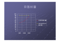 파산에 직면한 기업의 대처 방안 과 사례(진로그룹)-16