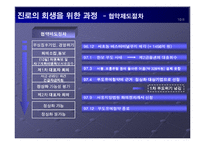 파산에 직면한 기업의 대처 방안 과 사례(진로그룹)-19