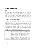 [재무사례연구] 7장 원인 4 -취약한 자기자본-2