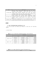 [재무사례연구] 7장 원인 4 -취약한 자기자본-3