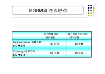[재무] 파생상품 실패사례 - 일반기업-10