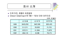 [재무] 파생상품 실패사례 - 일반기업-16