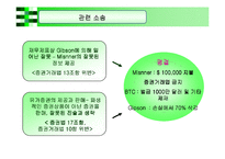 파생상품실패사례 -일반기업-8
