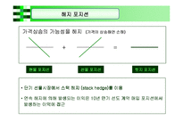 파생상품실패사례 -일반기업-13