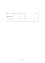 [희곡] 이강백 파수꾼-14