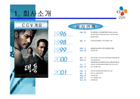 [홍보론] 멀티플렉스CGV 홍보전략-6