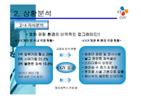 [홍보론] 멀티플렉스CGV 홍보전략-14