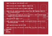 [홍보론] 리바이스 PR 사례조사-7
