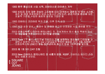 [홍보론] 리바이스 PR 사례조사-8