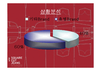 [홍보론] 리바이스 PR 사례조사-9