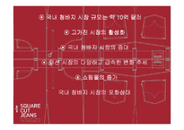 [홍보론] 리바이스 PR 사례조사-10