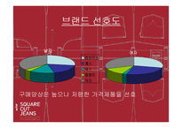 [홍보론] 리바이스 PR 사례조사-12