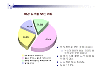 [매스컴] 뉴스분석-18