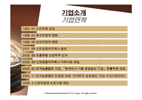 [홍보론] 신한은행 PR사례분석-6