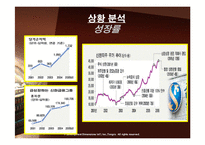[홍보론] 신한은행 PR사례분석-9