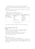 [매스컴] 역사드라마에 대한 시청자들의 인식에 대한 조사-5
