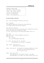[홍보원론] 한국 PR의 역사-3