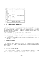 [사회학] 교육과 사회 - 신자유주의와 7차교육과정-5