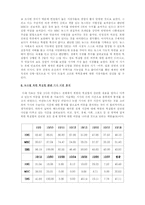 [매스컴] 지상파 3사의 마감뉴스 분석 -북핵문제와 관련하여-6