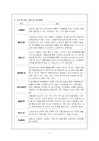 [기독교노인교유기관 탐방] 안산시립 노인전문요양원-8