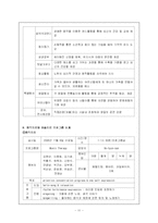 [기독교노인교유기관 탐방] 안산시립 노인전문요양원-11