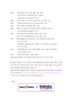 [홍보론] 베스킨라빈스 PR사례분석-4