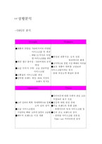 [홍보론] 베스킨라빈스 PR사례분석-5