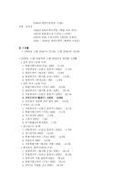 [매스컴] 드라마 `황진이` 내러티브 분석 및 수용자의 반응 분석 -여성상을 중심으로-6