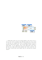 [매스컴] 방송 3사 프라임 뉴스 비교 분석-7