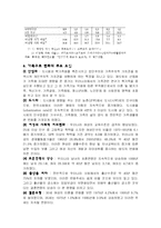 [사회학] 현대사회의 다양한 가족 형태-4