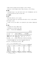 [사회학] 현대사회의 다양한 가족 형태-13