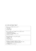 독도를 바라보는 세계의 시각-4