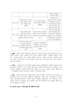 [매스컴] 한미FTA와 미군기지보도로 본 방송3사 메인뉴스의 분석-12