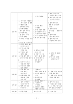 [매스컴] 한미FTA와 미군기지보도로 본 방송3사 메인뉴스의 분석-18
