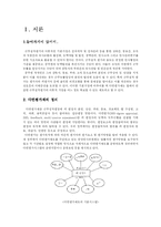 [인사행정] 다면평가제의 허와 실-2