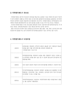 [인사행정] 다면평가제의 허와 실-3