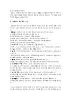 [자원봉사론] 자원봉사 관리자의 역할과 기능-2