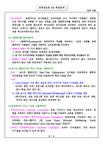 [경영정보론] 경영정보시스템 4장 복습문제-6