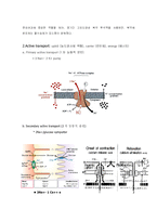 [학사] [생명과학] membrane synthesis&transport-13