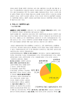 [인문사회계열] 가정폭력의 실태와 문제점 및 개선방안-7