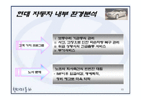 [경영학원론] 현대자동차 기업분석과 에쿠스 마케팅분석-10