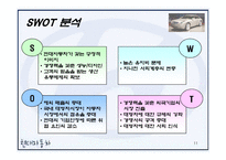 [경영학원론] 현대자동차 기업분석과 에쿠스 마케팅분석-11