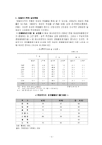 [가족복지] 맞벌이가족-6