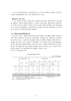 [가족복지] 맞벌이가족-13