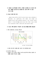 [경영학원론 ,마케팅] 현대자동차기업분석과 에쿠스마케팅-9