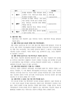 [가족복지] 재혼가족-9