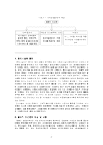 [장애인복지론] 장애인 접근권-2