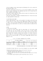 [장애인복지론] 장애인 접근권-11