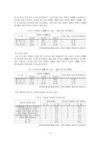 [장애인복지론] 장애인 접근권-12