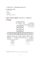 [기독교 사회복지] 교회와 호스피스-15